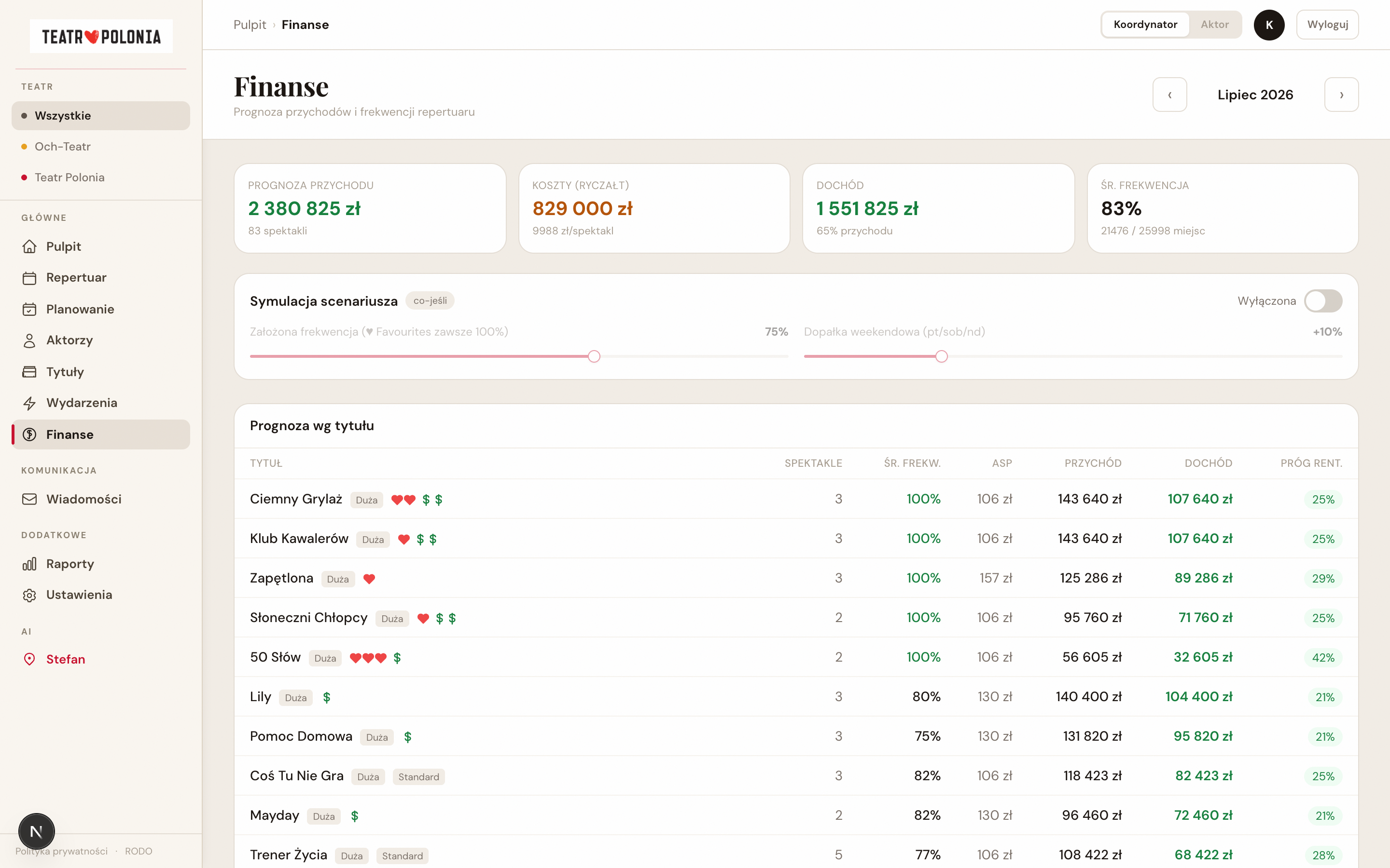 Finance forecasting module